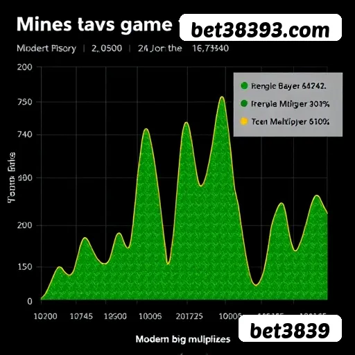 Apostas futebol ao vivo bet3839 - odds competitivas